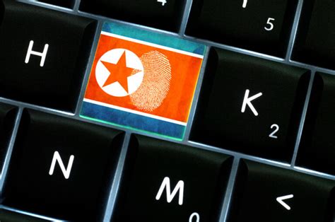 hermes ransomware north korea origin|North Korea's APT38 hacking group beh.